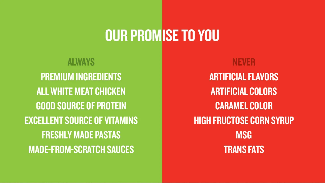 Chilis at Home food philosophy page design